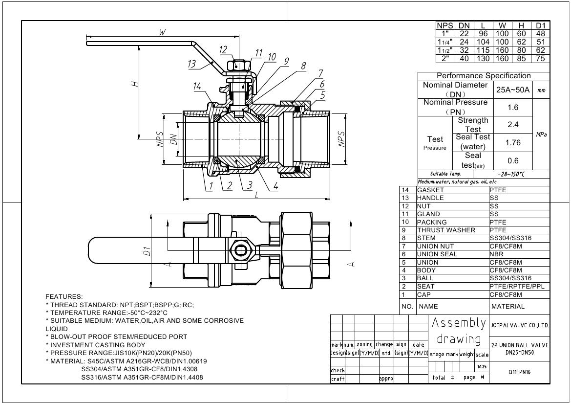 Fiche technique de 2pc Union Ball Valve